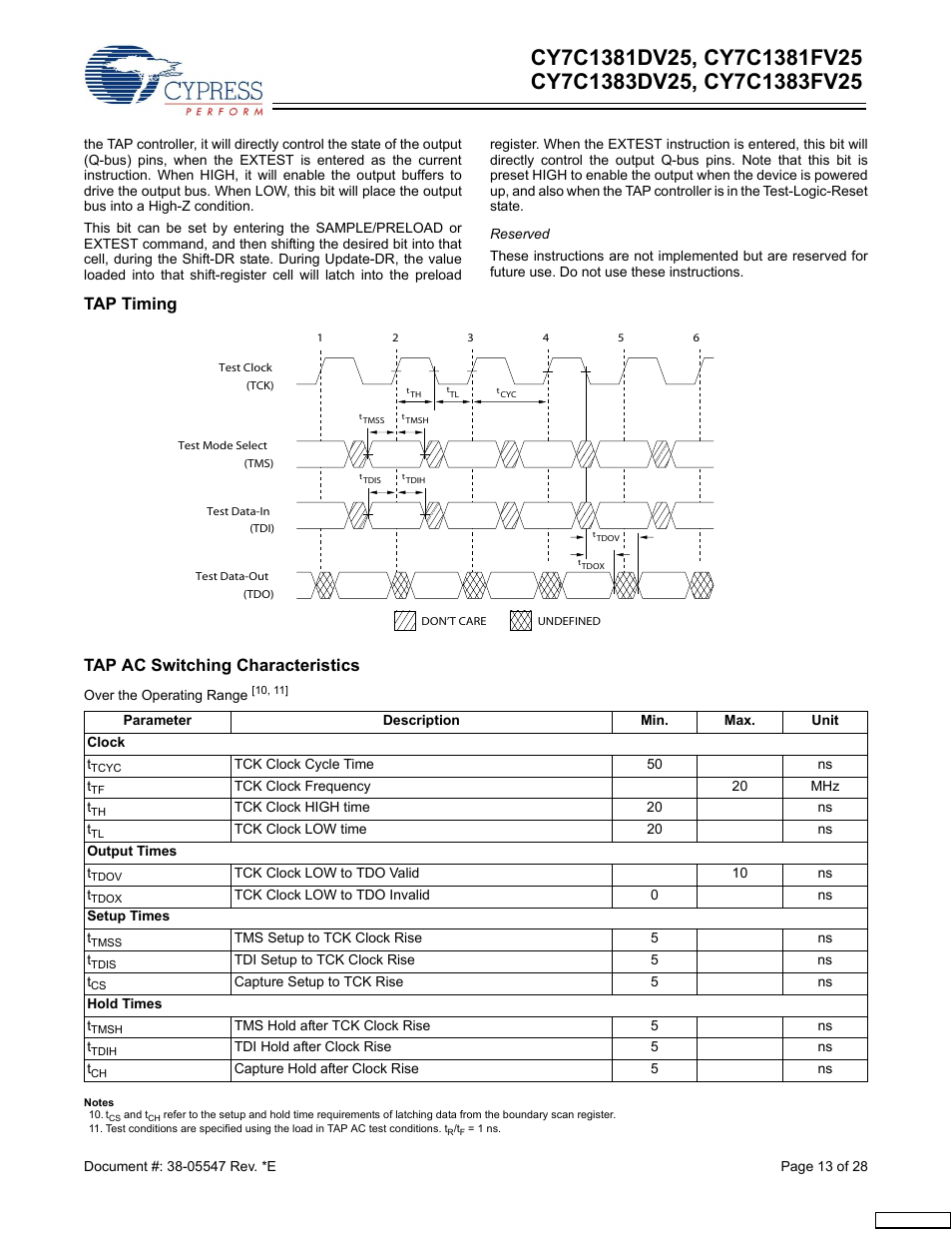 Tap timing tap ac switching characteristics | Cypress CY7C1381DV25 User Manual | Page 13 / 28