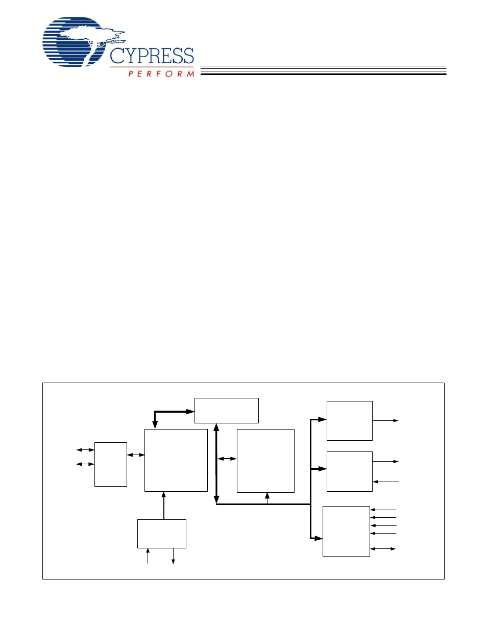 Cypress SL811HS User Manual | 32 pages