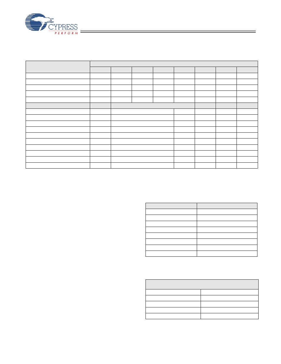 Sl811hs slave mode registers, Endpoint registers, Endpoints 0-3 register addresses | Describ, Sl811hs | Cypress SL811HS User Manual | Page 12 / 32