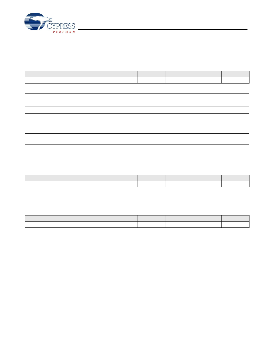 Endpoint control registers, Sl811hs | Cypress SL811HS User Manual | Page 13 / 32