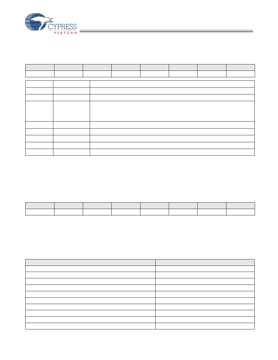 Usb control registers, Sl811hs | Cypress SL811HS User Manual | Page 14 / 32