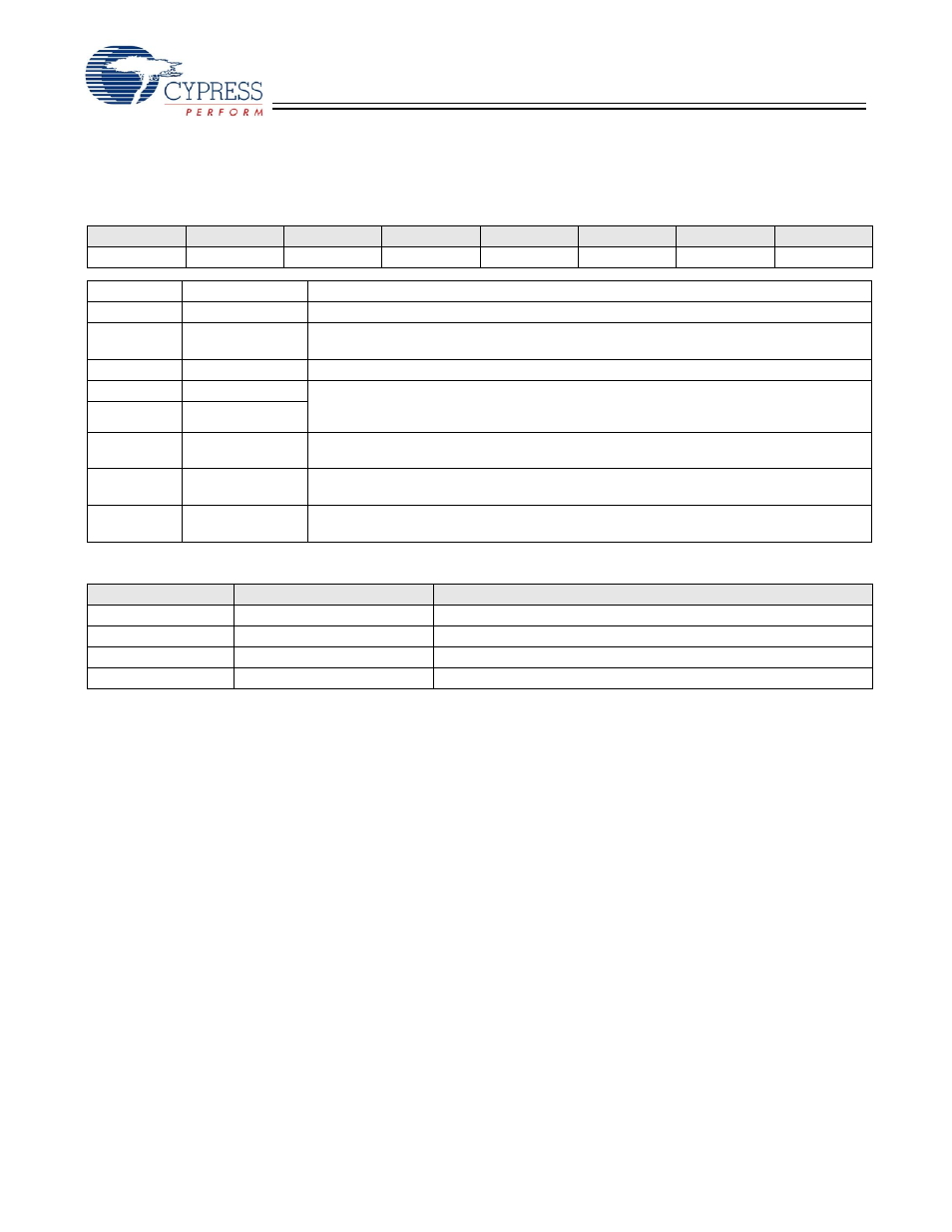 Sl811hs | Cypress SL811HS User Manual | Page 15 / 32