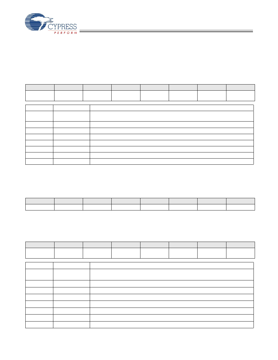 Sl811hs | Cypress SL811HS User Manual | Page 16 / 32