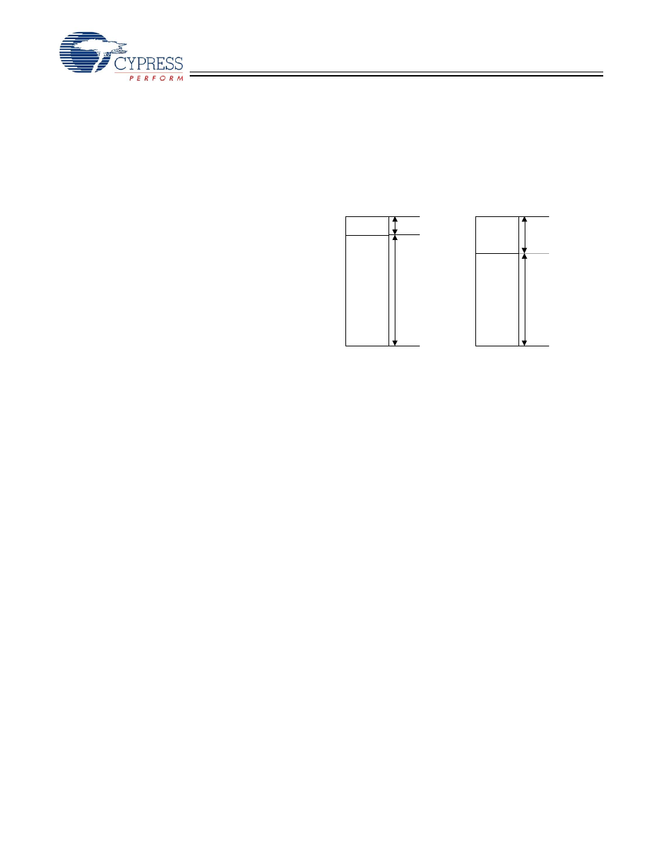 Data port, microprocessor interface, Dma controller (slave mode only), Interrupt controller | Buffer memory, Auto address increment mode, Sl811hs | Cypress SL811HS User Manual | Page 2 / 32