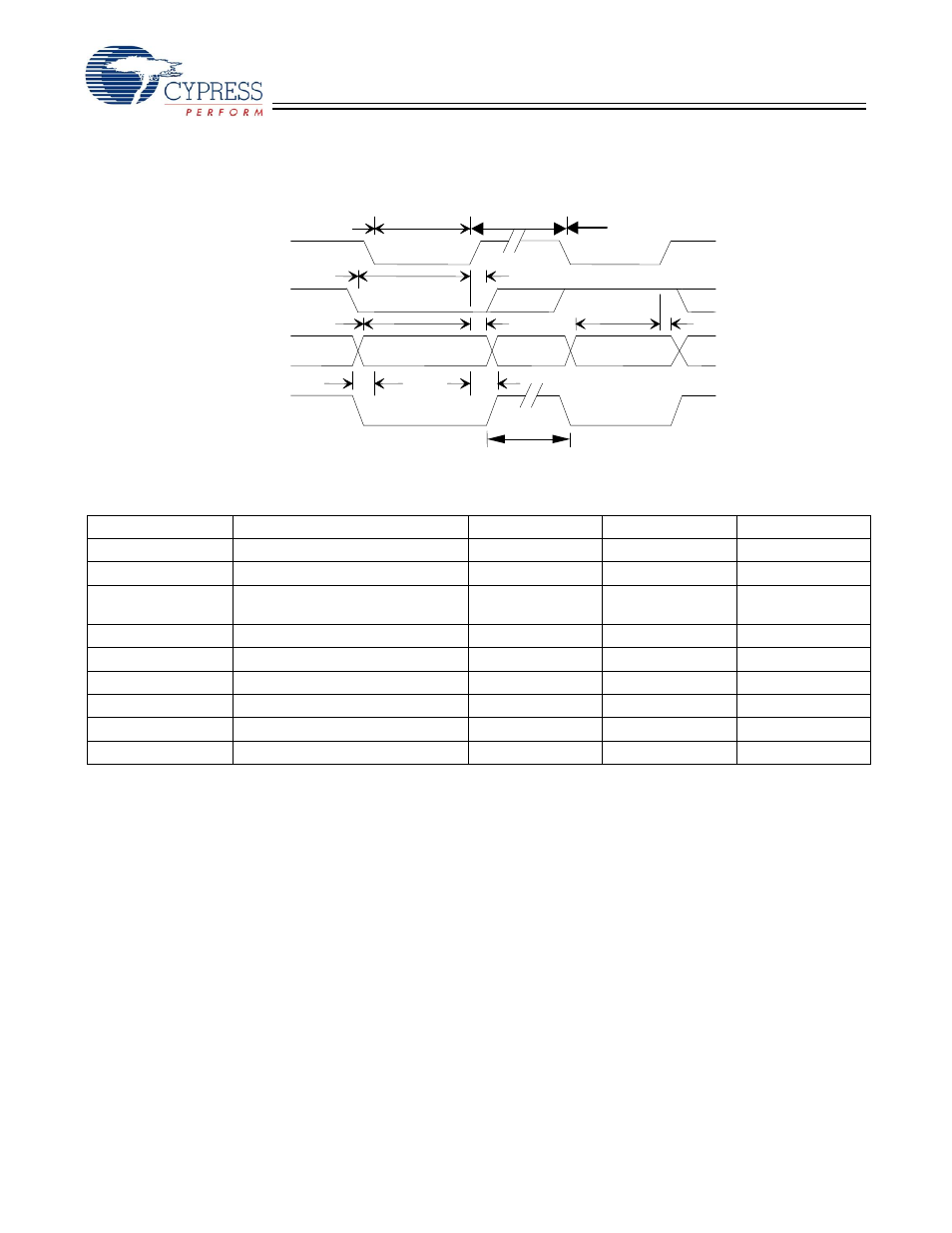 Bus interface timing requirements, I/o write cycle, Sl811hs | Cypress SL811HS User Manual | Page 26 / 32