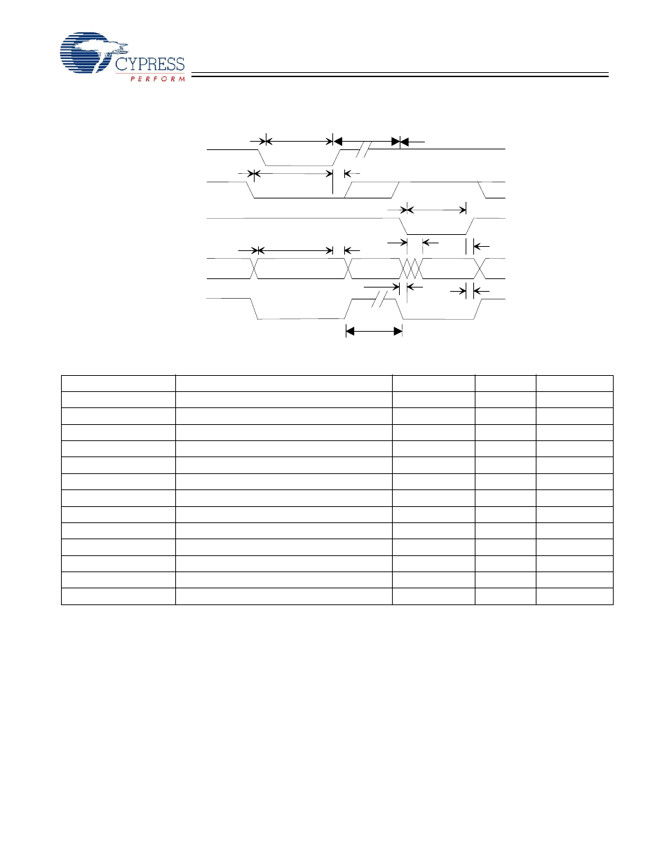 I/o read cycle, Sl811hs | Cypress SL811HS User Manual | Page 27 / 32