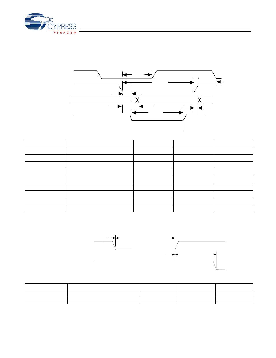 Dma read cycle, Reset timing, Sl811hs | Cypress SL811HS User Manual | Page 29 / 32