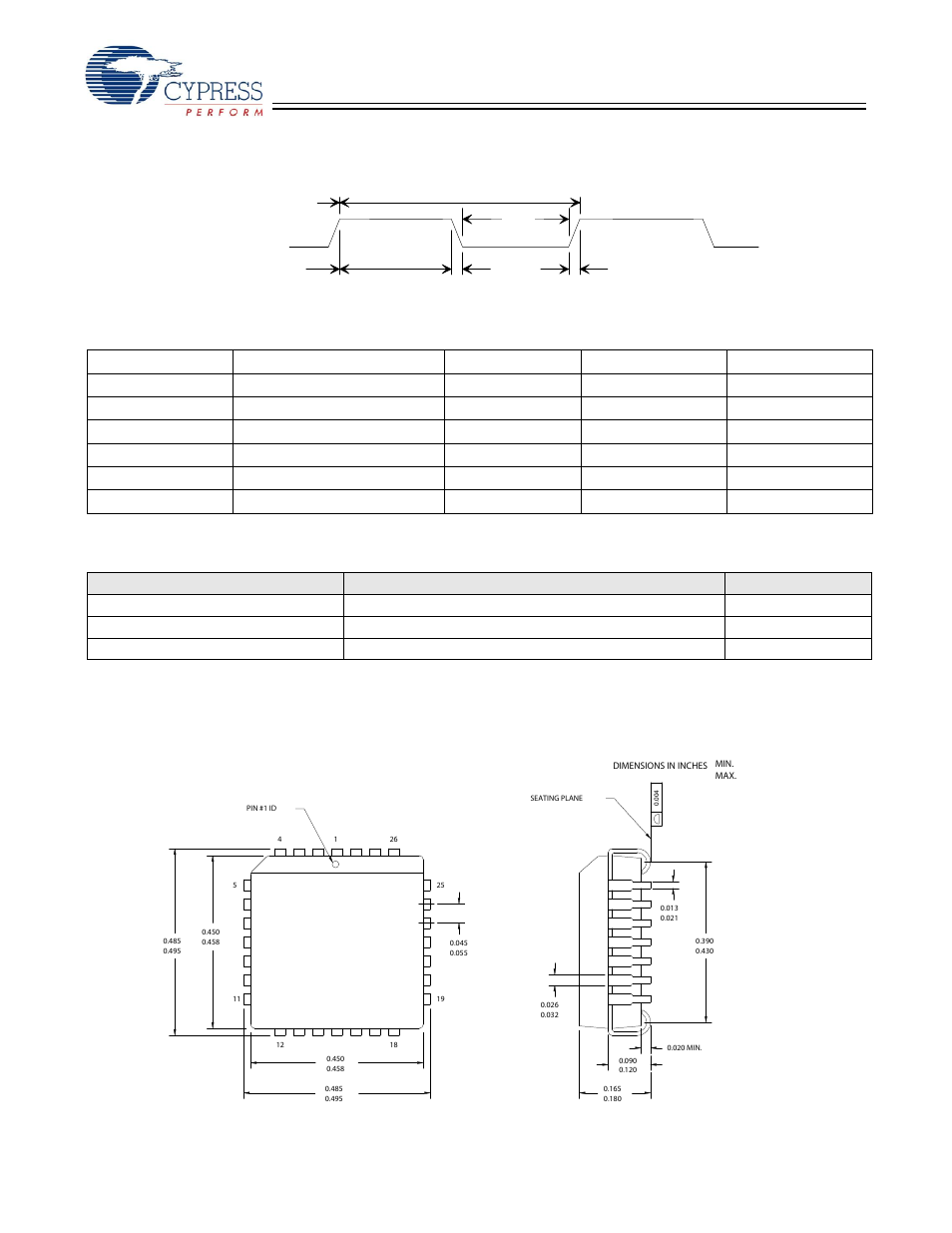 Clock timing specifications, Ordering information, Package diagrams | Sl811hs, Clock timing | Cypress SL811HS User Manual | Page 30 / 32