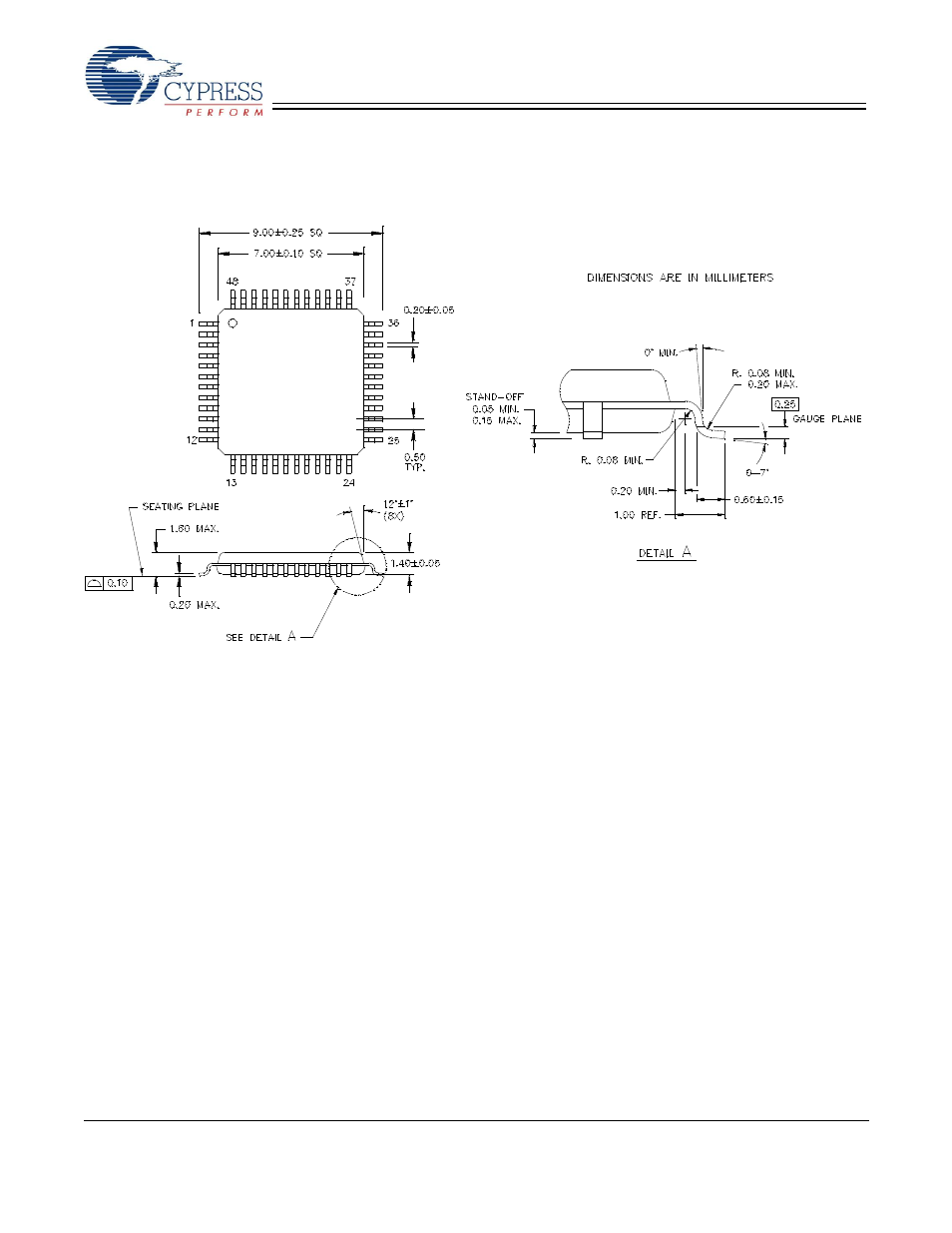 Sl811hs | Cypress SL811HS User Manual | Page 31 / 32