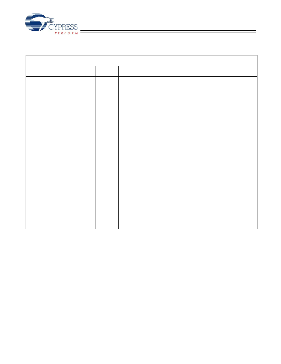 Sl811hs | Cypress SL811HS User Manual | Page 32 / 32