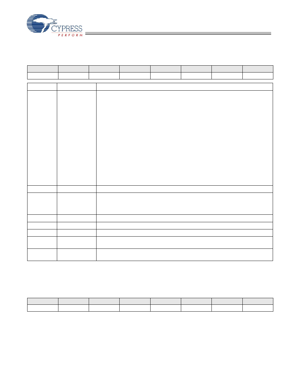 Sl811hs | Cypress SL811HS User Manual | Page 5 / 32