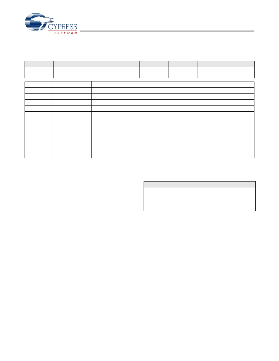 Sl811hs | Cypress SL811HS User Manual | Page 8 / 32