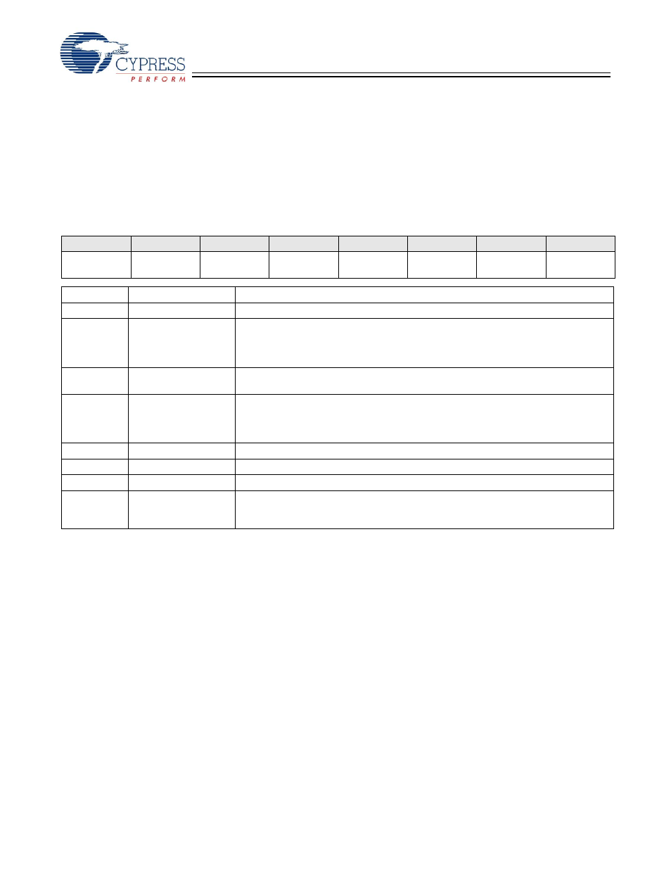 Sl811hs | Cypress SL811HS User Manual | Page 9 / 32
