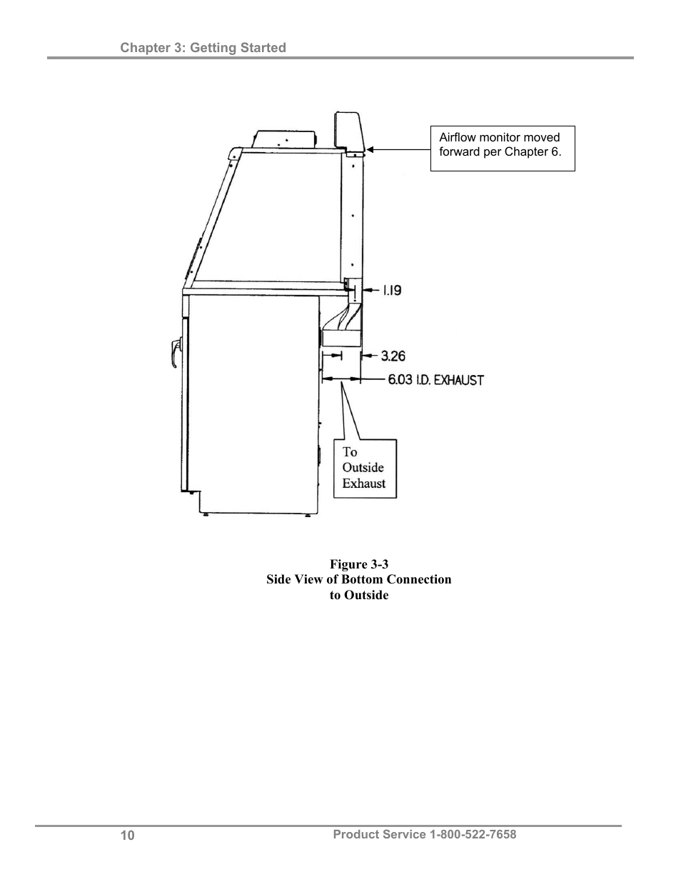 Labconco Protector Demonstration Hoods 3945021 User Manual | Page 14 / 60