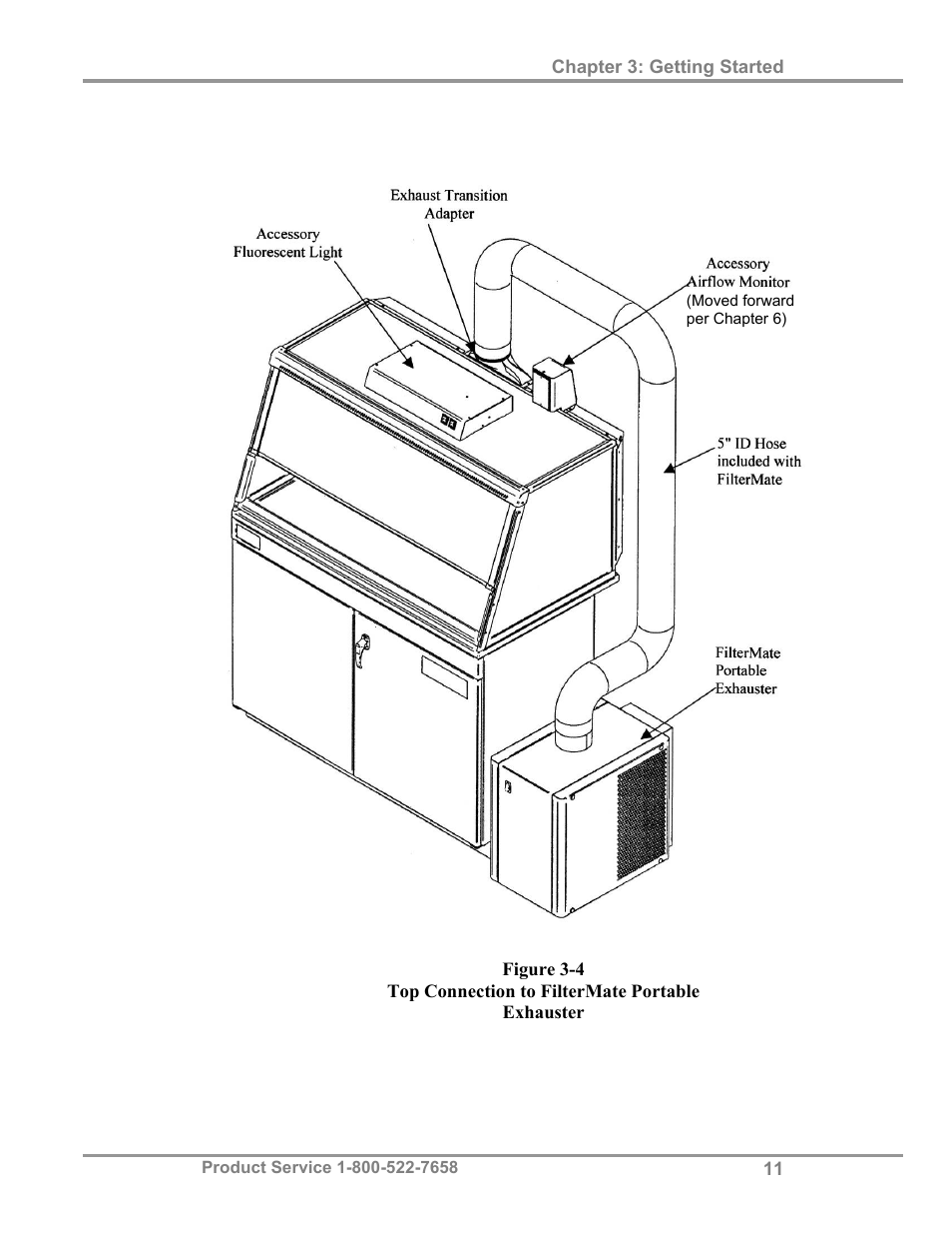 Labconco Protector Demonstration Hoods 3945021 User Manual | Page 15 / 60