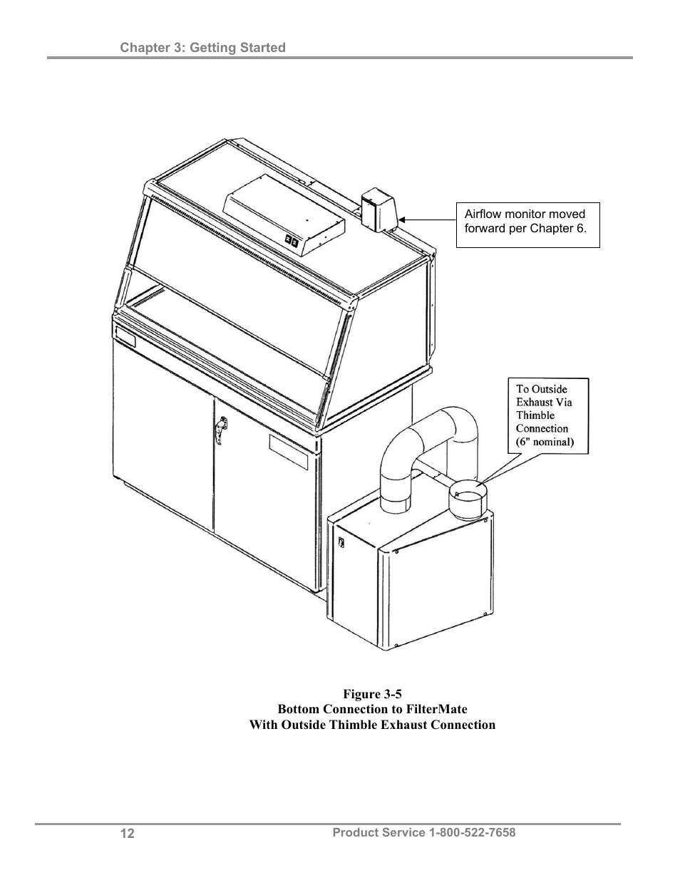 Labconco Protector Demonstration Hoods 3945021 User Manual | Page 16 / 60