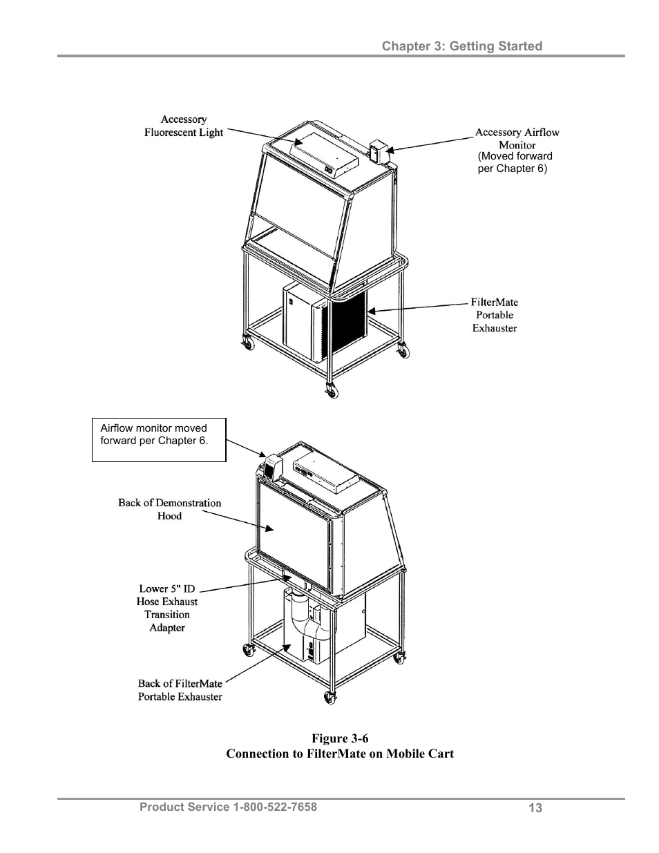 Labconco Protector Demonstration Hoods 3945021 User Manual | Page 17 / 60