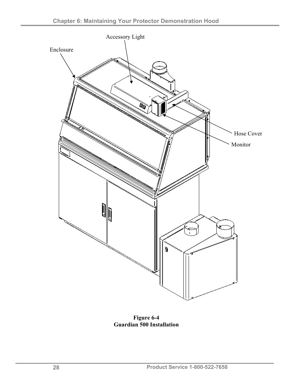 Labconco Protector Demonstration Hoods 3945021 User Manual | Page 32 / 60