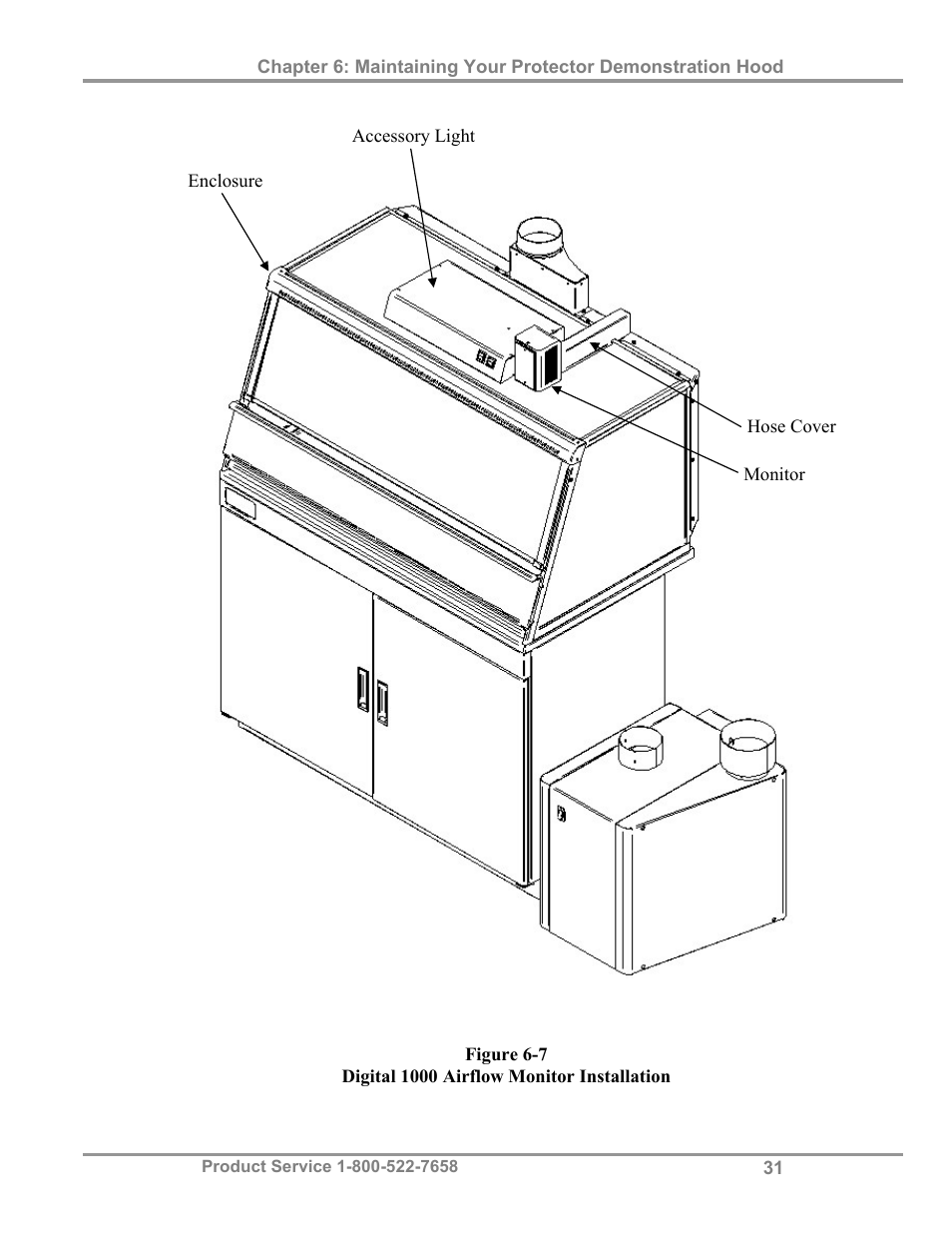 Labconco Protector Demonstration Hoods 3945021 User Manual | Page 35 / 60