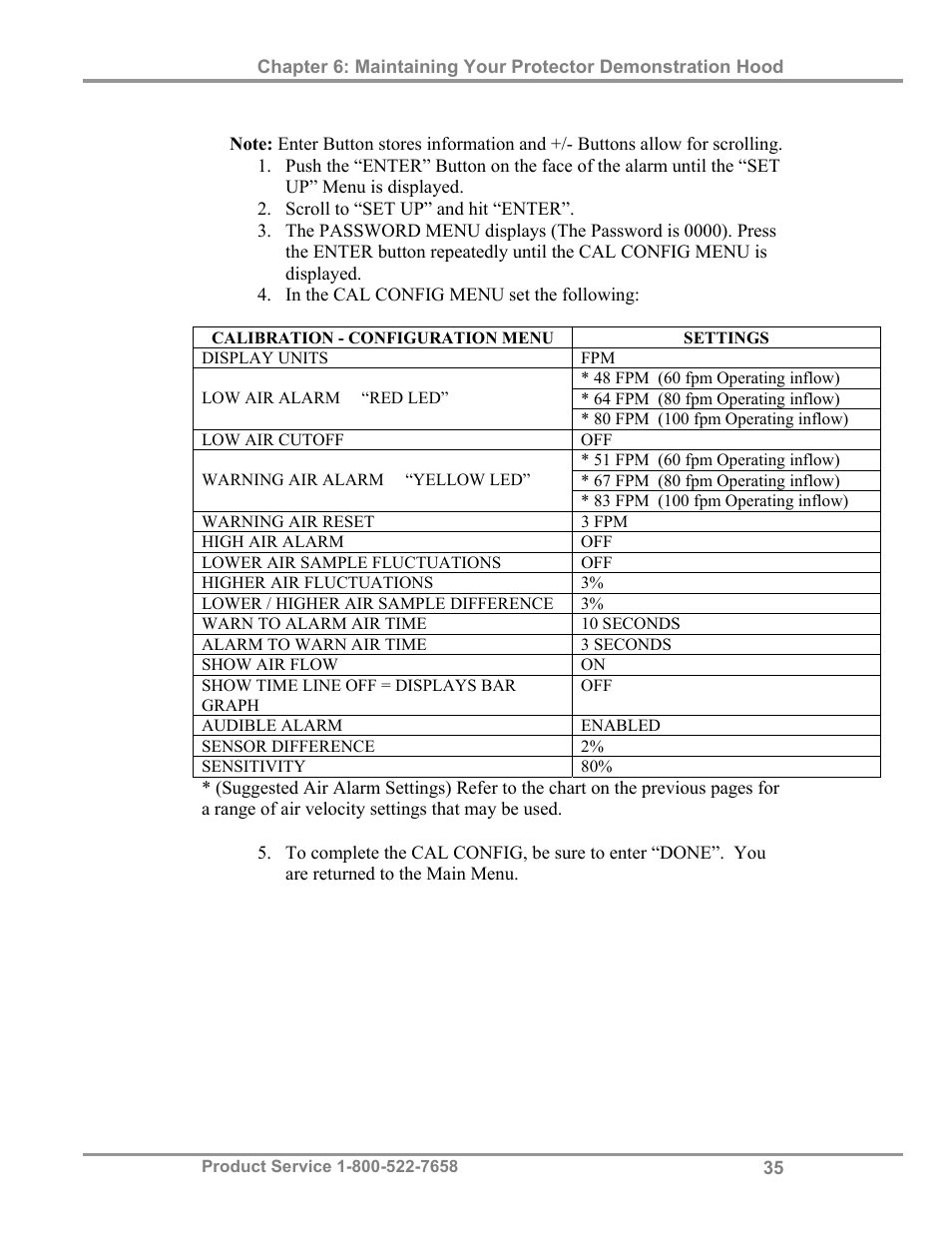 Labconco Protector Demonstration Hoods 3945021 User Manual | Page 39 / 60