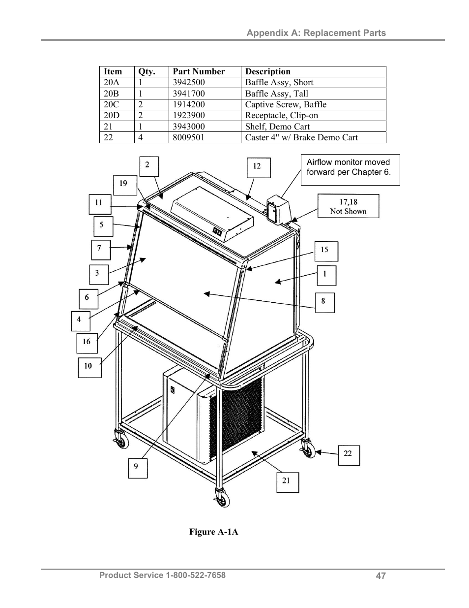 Labconco Protector Demonstration Hoods 3945021 User Manual | Page 51 / 60
