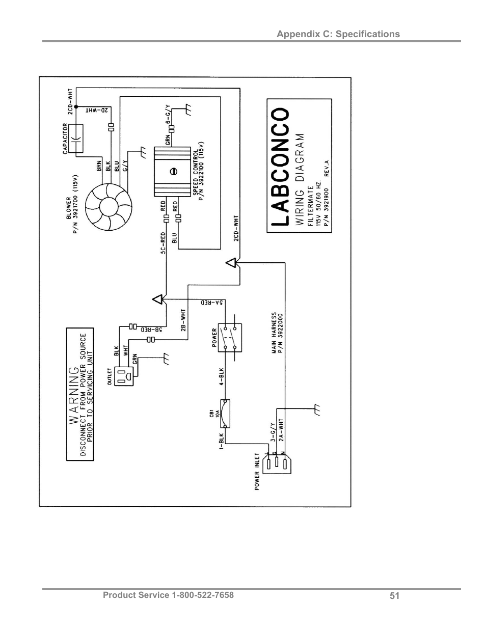 Labconco Protector Demonstration Hoods 3945021 User Manual | Page 55 / 60