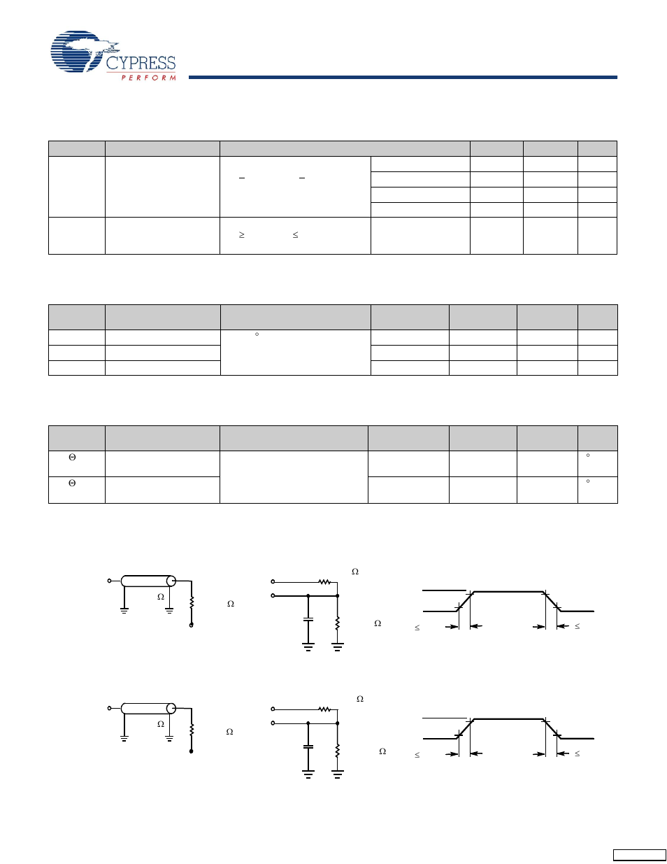 Capacitance, Thermal resistance, Ac test loads and waveforms | Electrical characteristics | Cypress CY7C1347G User Manual | Page 10 / 22