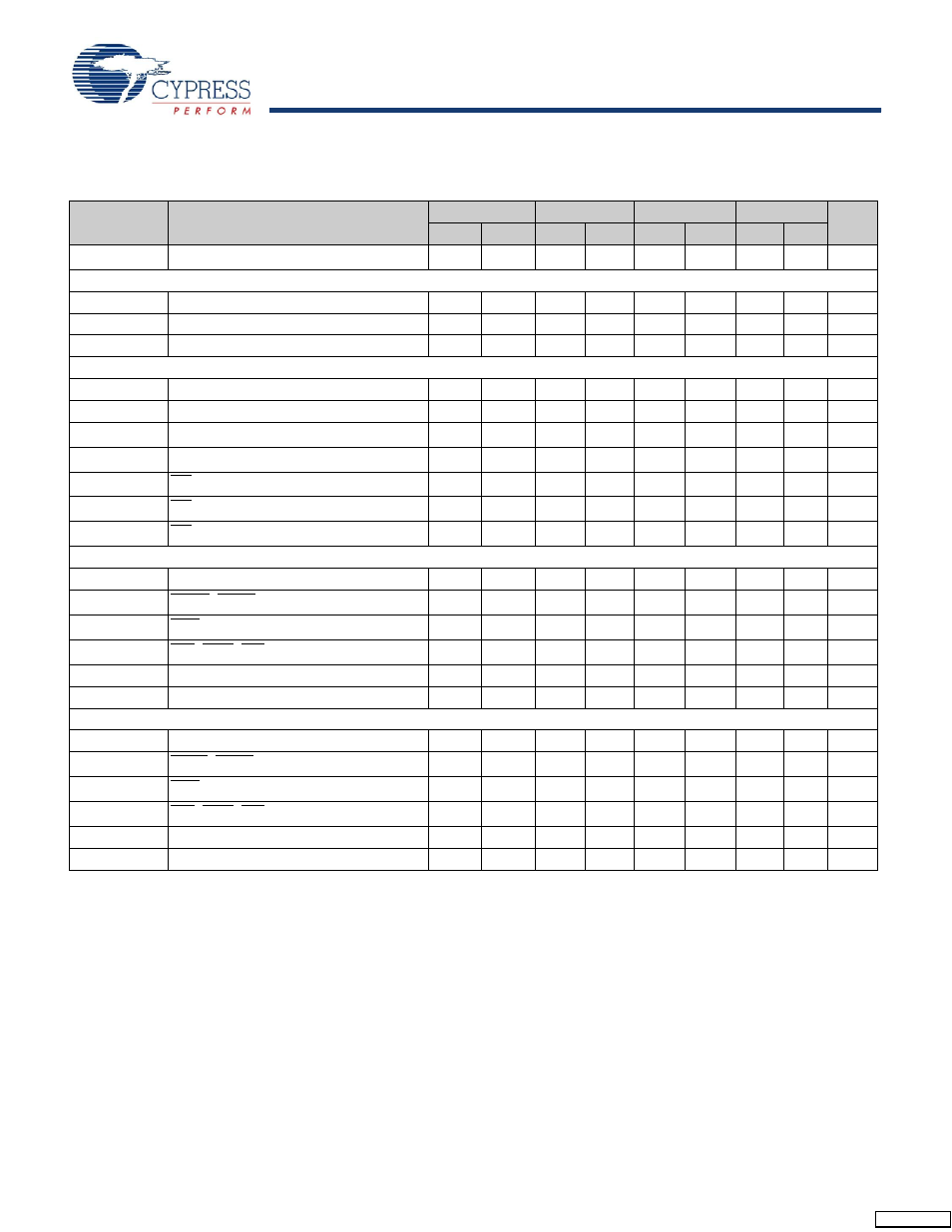 Switching characteristics | Cypress CY7C1347G User Manual | Page 11 / 22