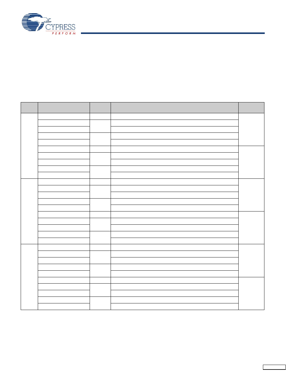 Ordering information | Cypress CY7C1347G User Manual | Page 16 / 22