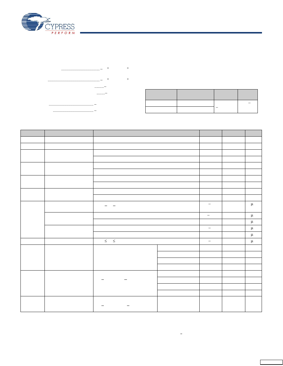 Maximum ratings, Operating range, Electrical characteristics | Cypress CY7C1347G User Manual | Page 9 / 22
