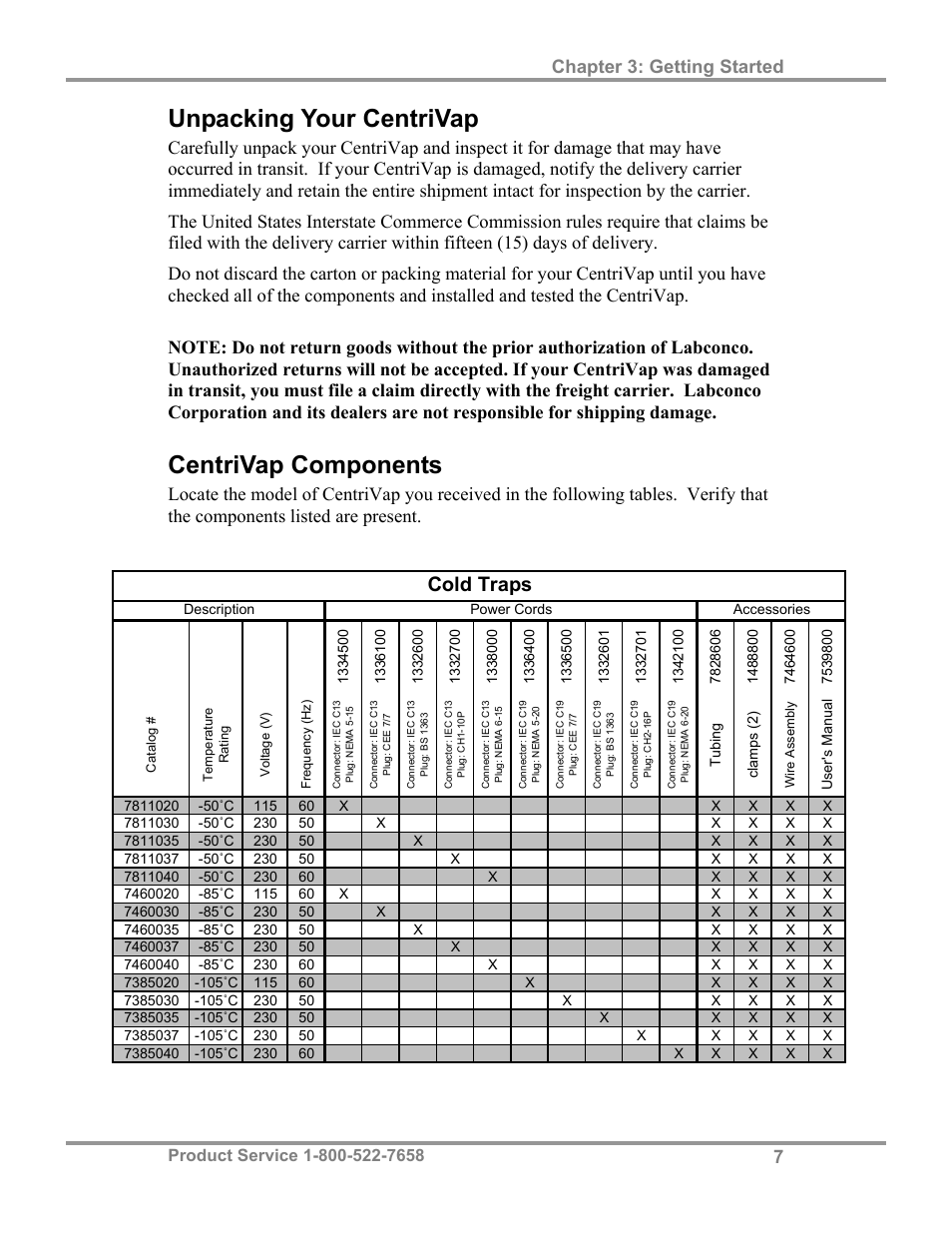 Unpacking your centrivap, Centrivap components, Cold traps | Chapter 3: getting started | Labconco CentriVap Centrifugal Concentrators and Cold Traps 74750 Series User Manual | Page 11 / 53