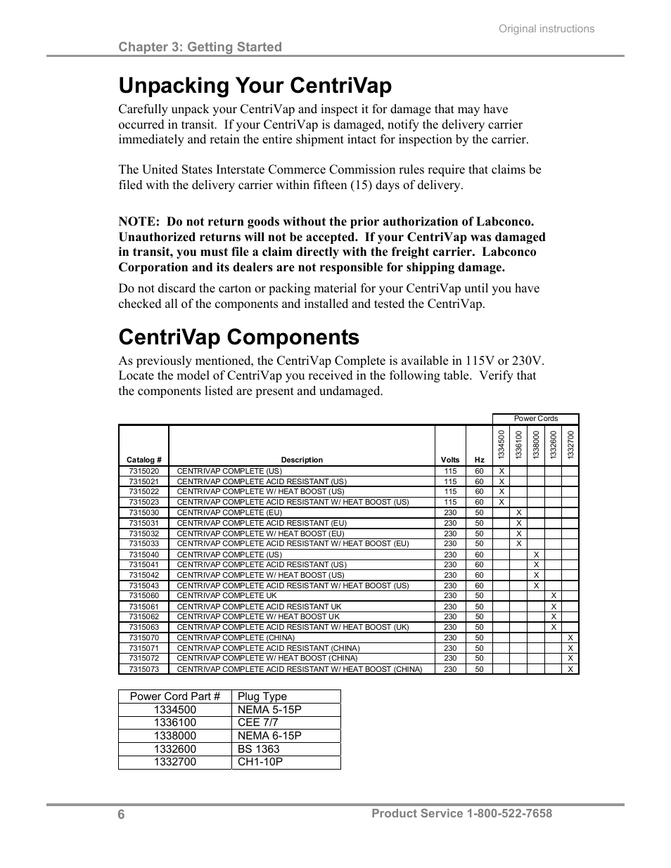 Unpacking your centrivap, Centrivap components, Chapter 3: getting started | Labconco CentriVap Complete Vacuum Concentrator 73150 Series User Manual | Page 10 / 38