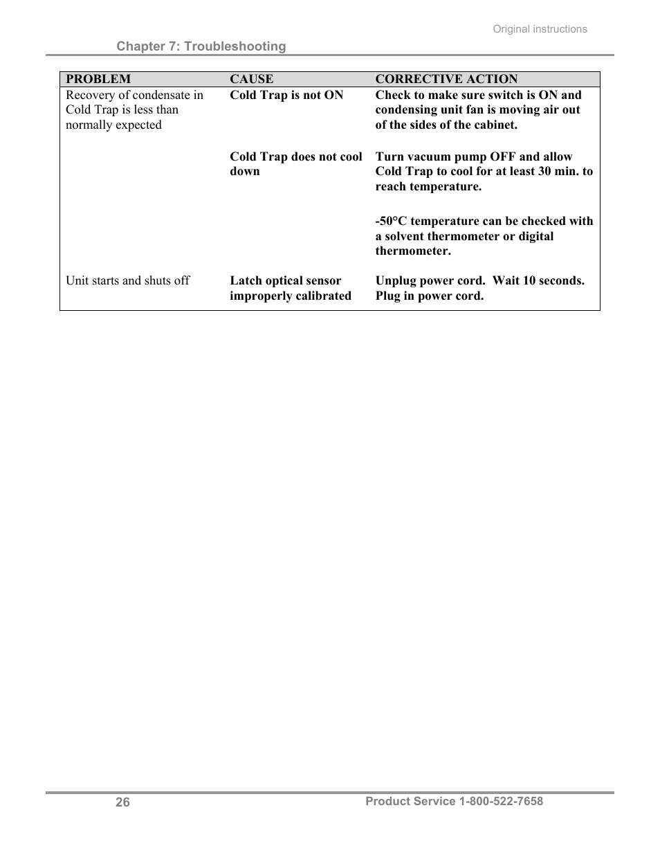 Labconco CentriVap Complete Vacuum Concentrator 73150 Series User Manual | Page 30 / 38