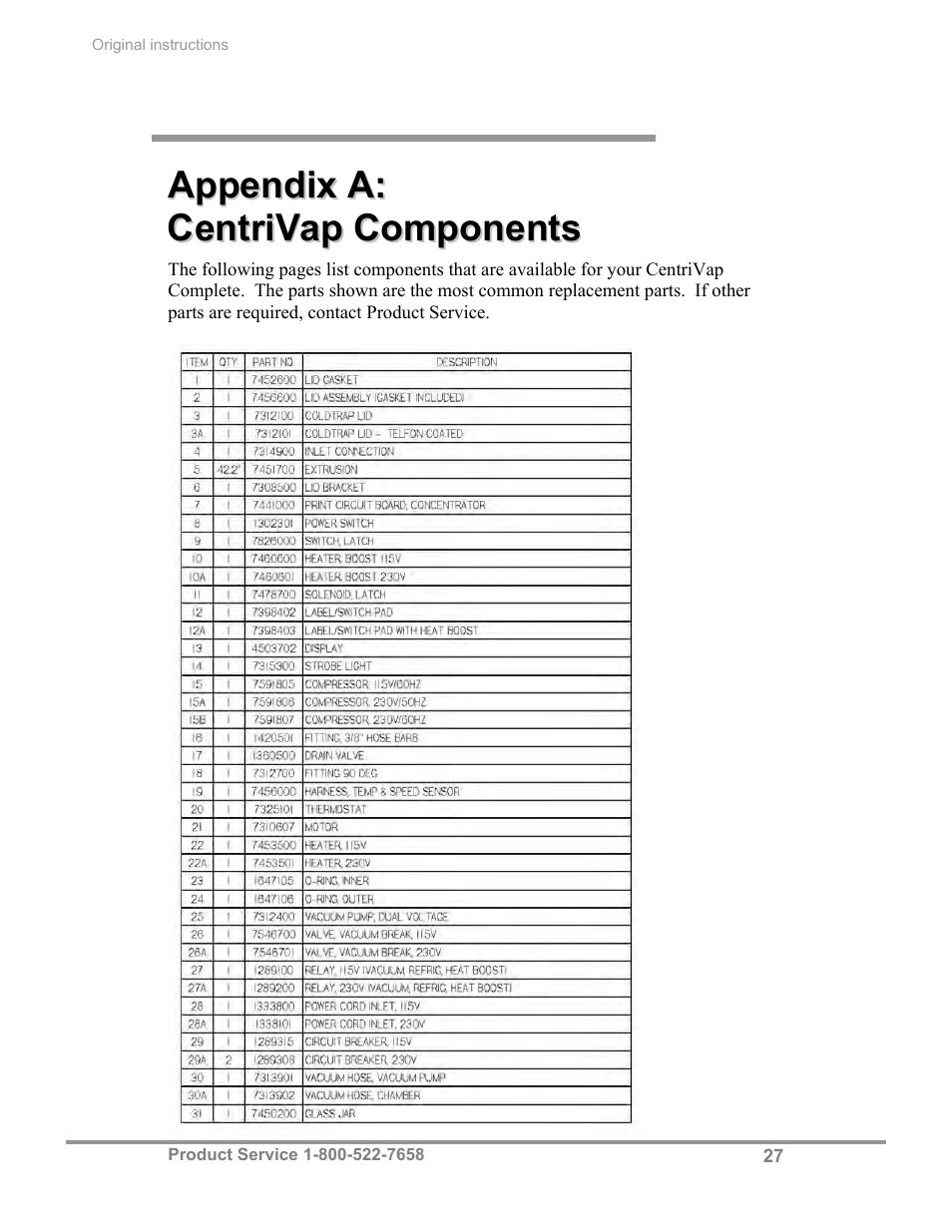 Labconco CentriVap Complete Vacuum Concentrator 73150 Series User Manual | Page 31 / 38