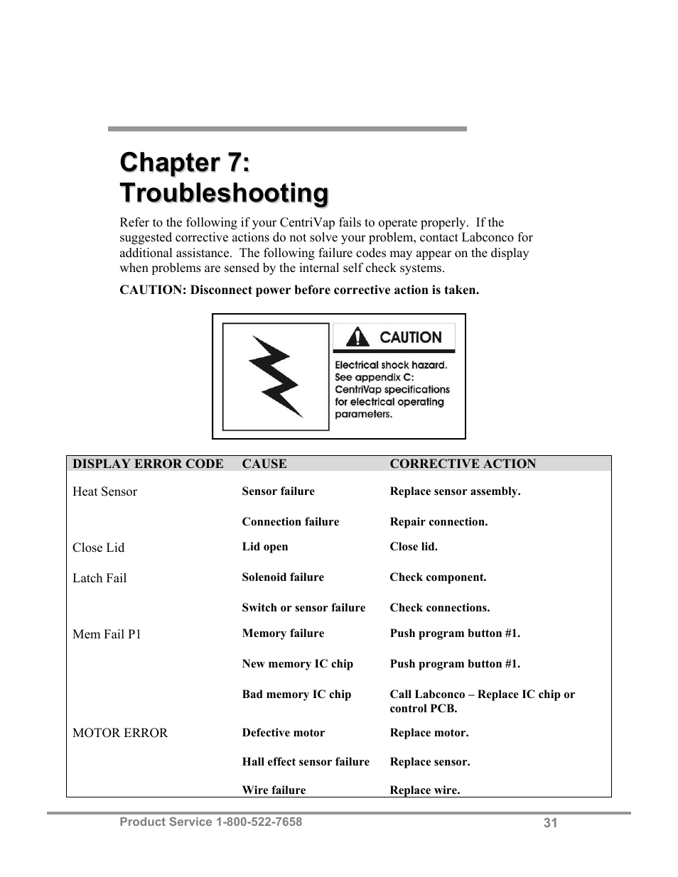 Labconco CentriVap Concentrators and Cold Traps 74750 Series User Manual | Page 35 / 53