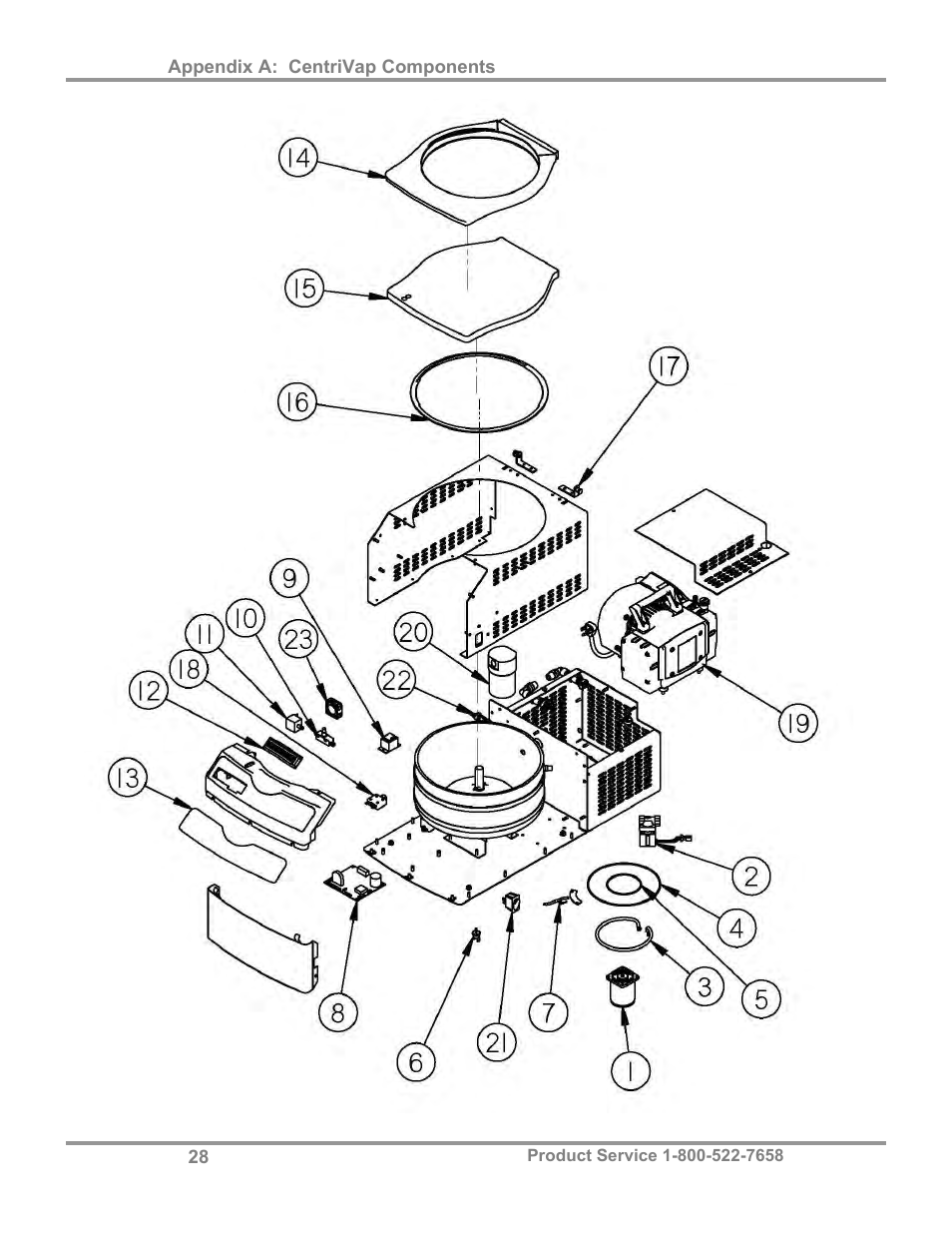 Labconco CentriVa DNA Systems 7970037 User Manual | Page 32 / 36