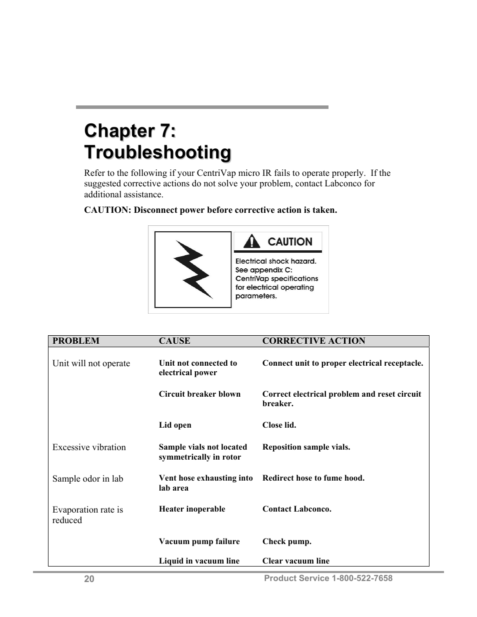 Labconco CentriVap micro IR Vacuum Concentrators 77010 Series User Manual | Page 24 / 30