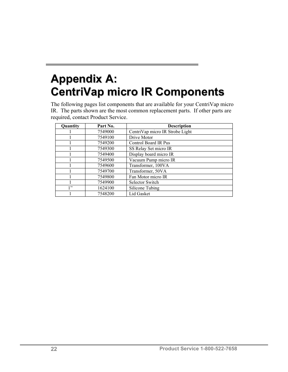 Labconco CentriVap micro IR Vacuum Concentrators 77010 Series User Manual | Page 26 / 30