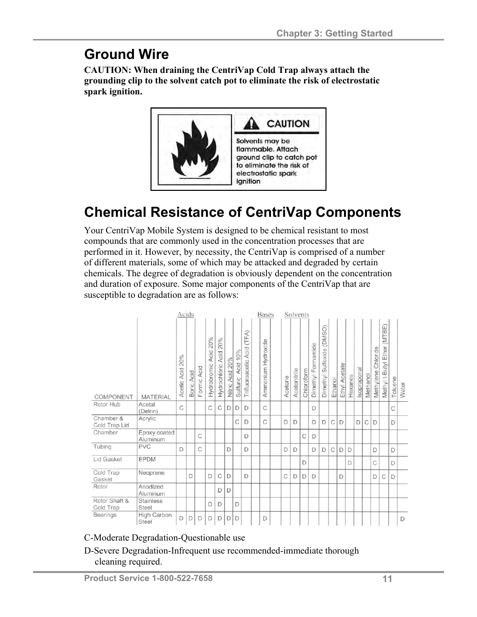 Ground wire, Chemical resistance of centrivap components | Labconco CentriVap Mobile Systems 7812014 User Manual | Page 15 / 47