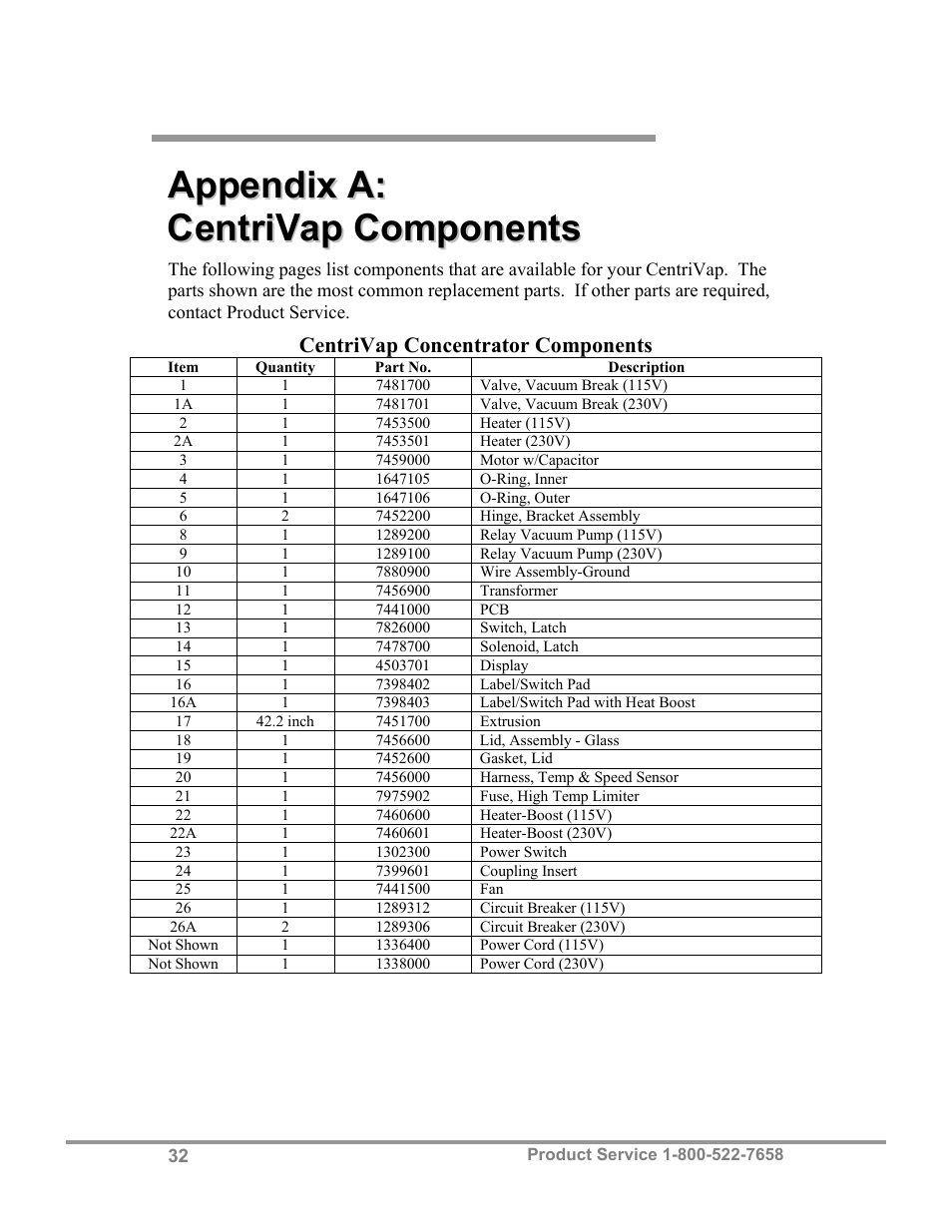 Labconco CentriVap Mobile Systems 7812014 User Manual | Page 36 / 47