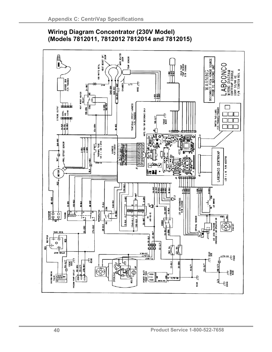 Labconco CentriVap Mobile Systems 7812014 User Manual | Page 44 / 47