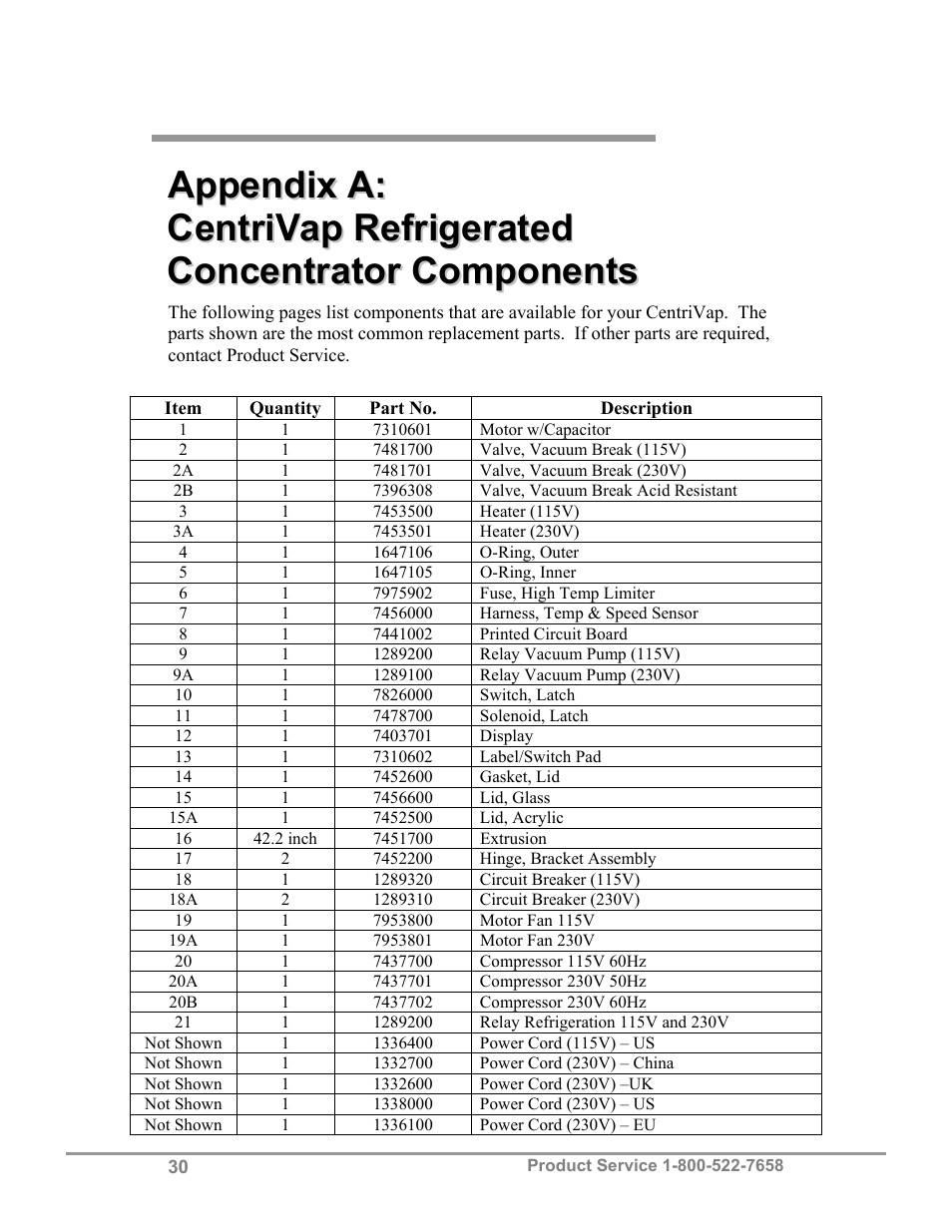 Labconco CentriVap Refrigerated Centrifugal Concentrators 7310000 Series User Manual | Page 34 / 40