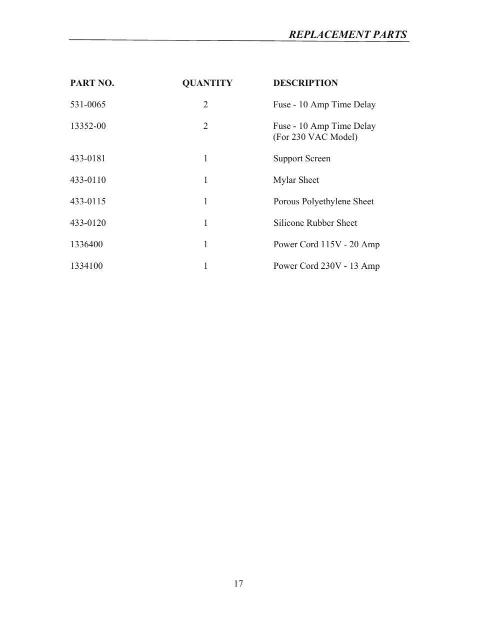 Labconco Gel Dryer 4330150 User Manual | Page 17 / 26