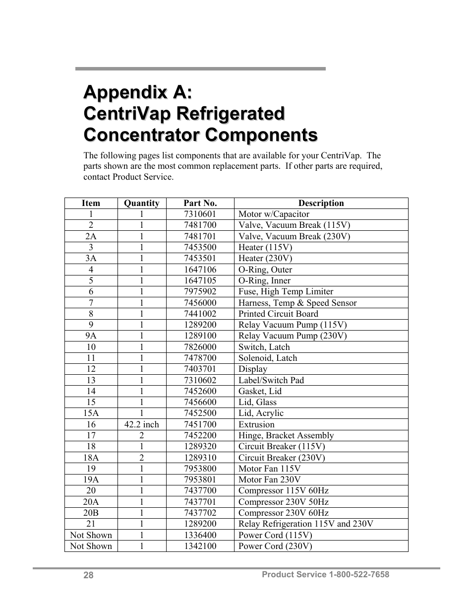 Labconco Refrigerated CentriVap Centrifugal Concentrators 7310041 User Manual | Page 32 / 38