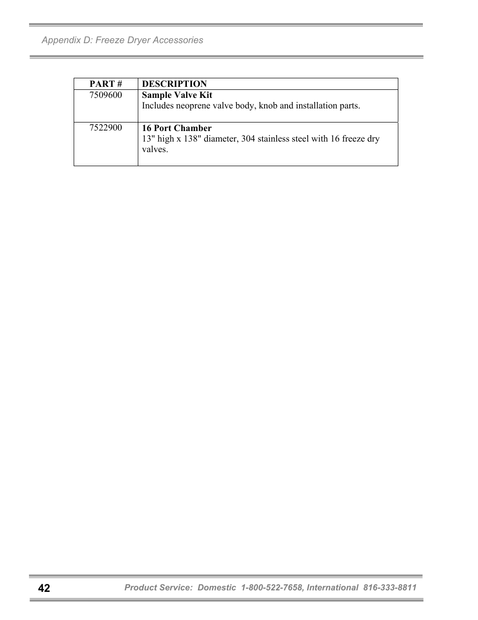 Labconco FreeZone 1 Liter Benchtop Freeze Dry Systems 7740071 User Manual | Page 46 / 51