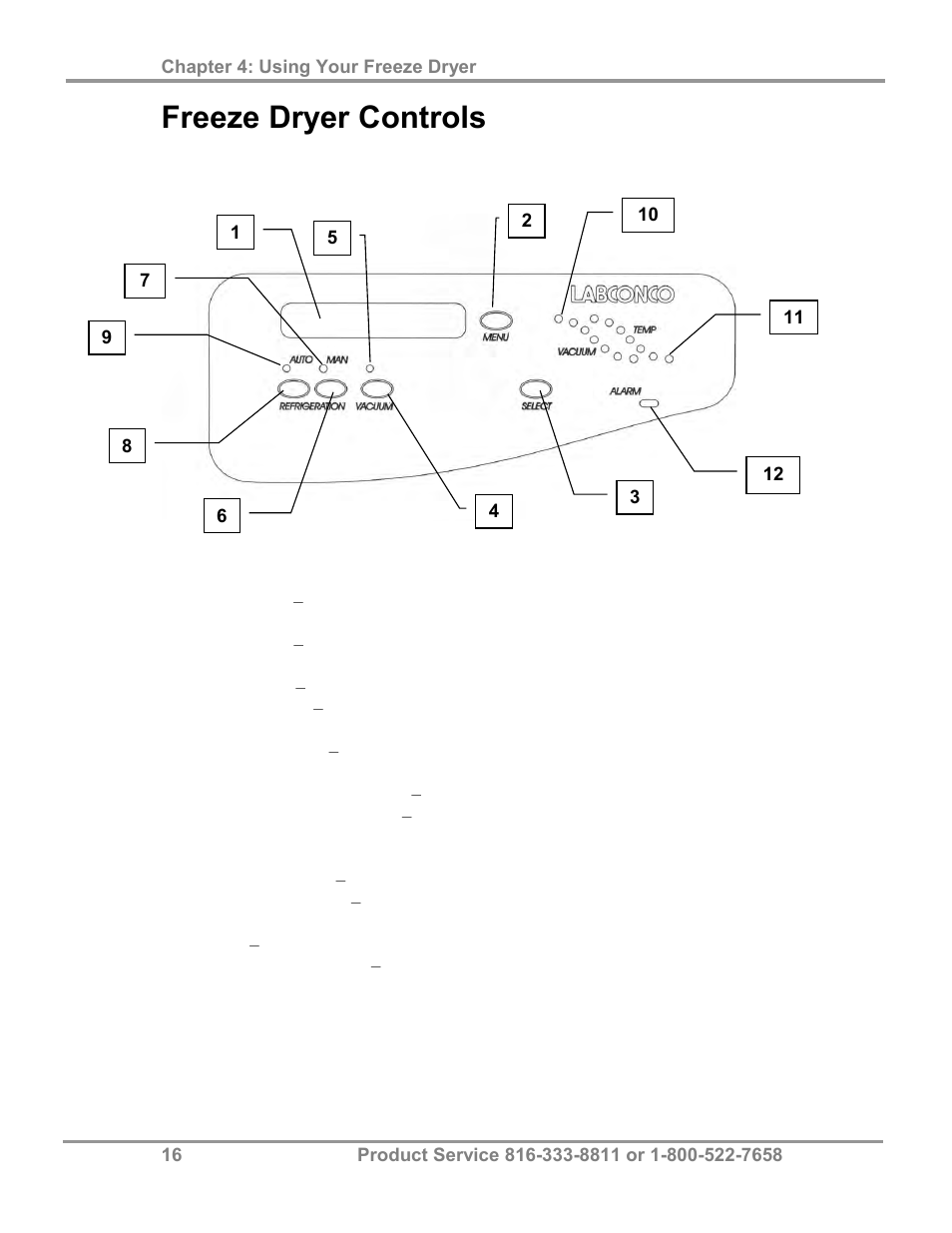 Freeze dryer controls | Labconco FreeZone 2.5 Liter Freeze Dry Systems 76705 Series User Manual | Page 20 / 64