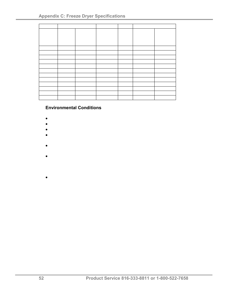Labconco FreeZone 2.5 Liter Freeze Dry Systems 76705 Series User Manual | Page 56 / 64