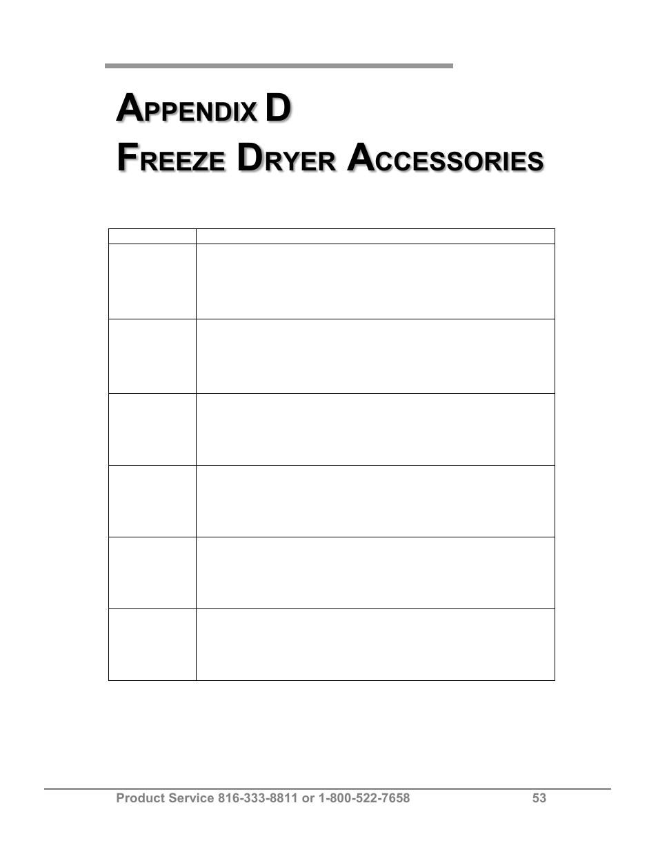 Ppendix, Reeze, Ryer | Ccessories | Labconco FreeZone 2.5 Liter Freeze Dry Systems 76705 Series User Manual | Page 57 / 64