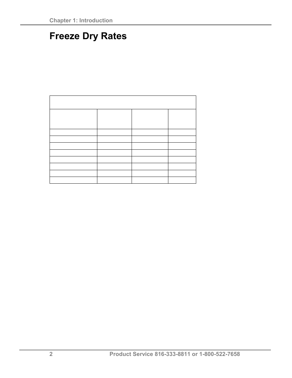 Freeze dry rates | Labconco FreeZone 2.5 Liter Freeze Dry Systems 76705 Series User Manual | Page 6 / 64