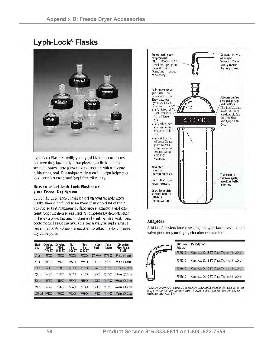 Labconco FreeZone 2.5 Liter Freeze Dry Systems 76705 Series User Manual | Page 62 / 64